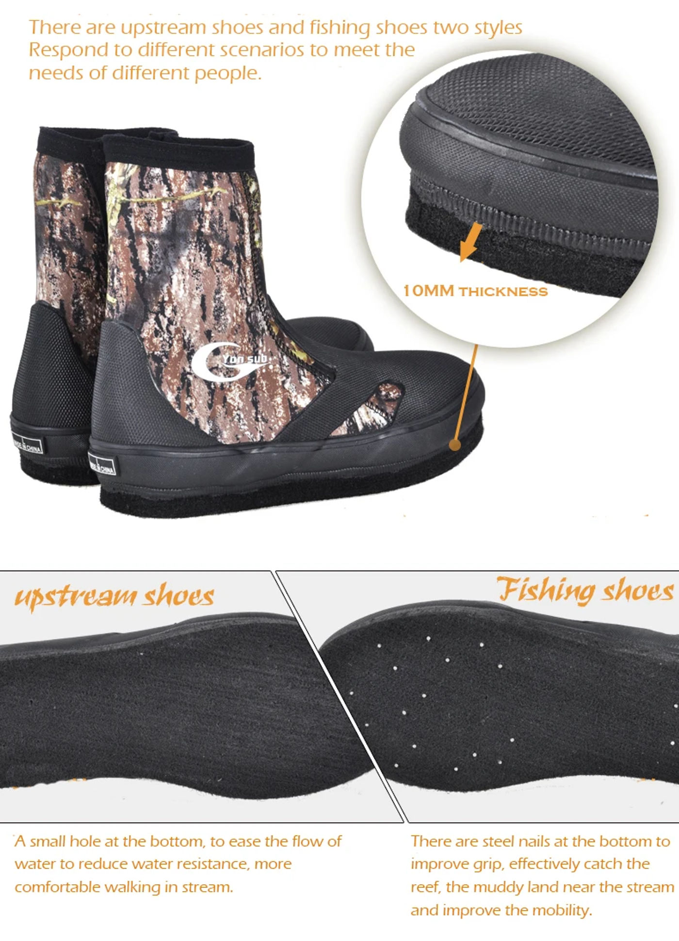 Description Picture 4 of itemYONSUB 5MM Neoprene Diving Boots Wear-resistant Upstream Shoes Non-slip Fishing Shoes Camouflage Keep Warm Water Sports Shoes