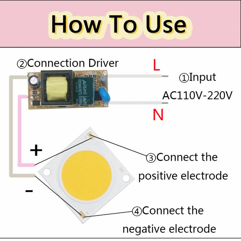 Description Picture 5 of item5pcs High Lumen Power 48W 72W 96W Ra92 LED COB Light-Emitting Diode Bridgelux Chip 28*28MM For DIY LED Bulb Spotlight Downlight