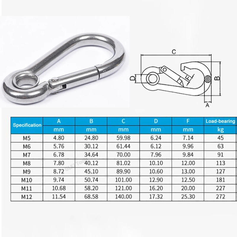 Description Picture 2 of item1Pcs 316 Stainless Steel Carabiner Carbine Snap Hook with Eyelet Spring Buckle Key Ring M4 M5 M6 M7 M8 M9 M10 M11 M12 M14 304