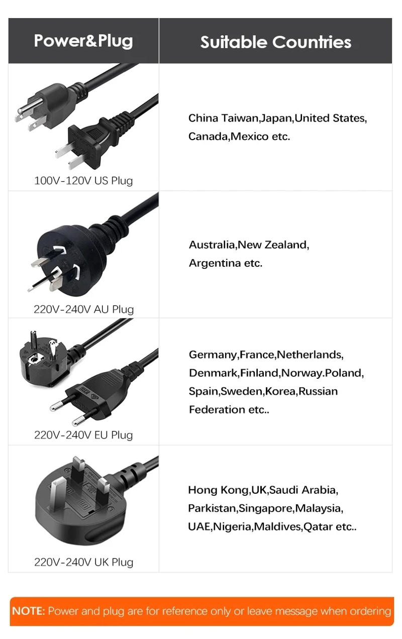 Description Picture 2 of itemWancle Sous Vide Cooker 1100W IPX7 Waterproof Slow Cooker with LCD Digital Accurate Control Immersion Circulator Machine