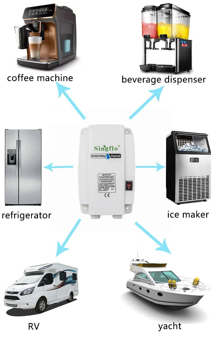 Description Picture 4 of itemSingflo factory high quality BW4003A drinking bottled water dispenser