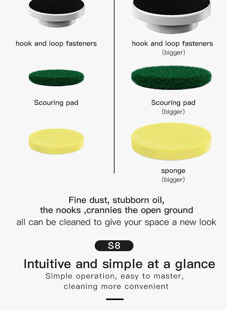 Description Picture 4 of itemKitchen Cleaning Tool USB 5 in 1 Cleaner Bathroom Bathtub Clean Brush Spin Scrubber Electric Cleaning Brush to Dishwashing Sink