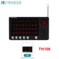 1 X Screen Receiver