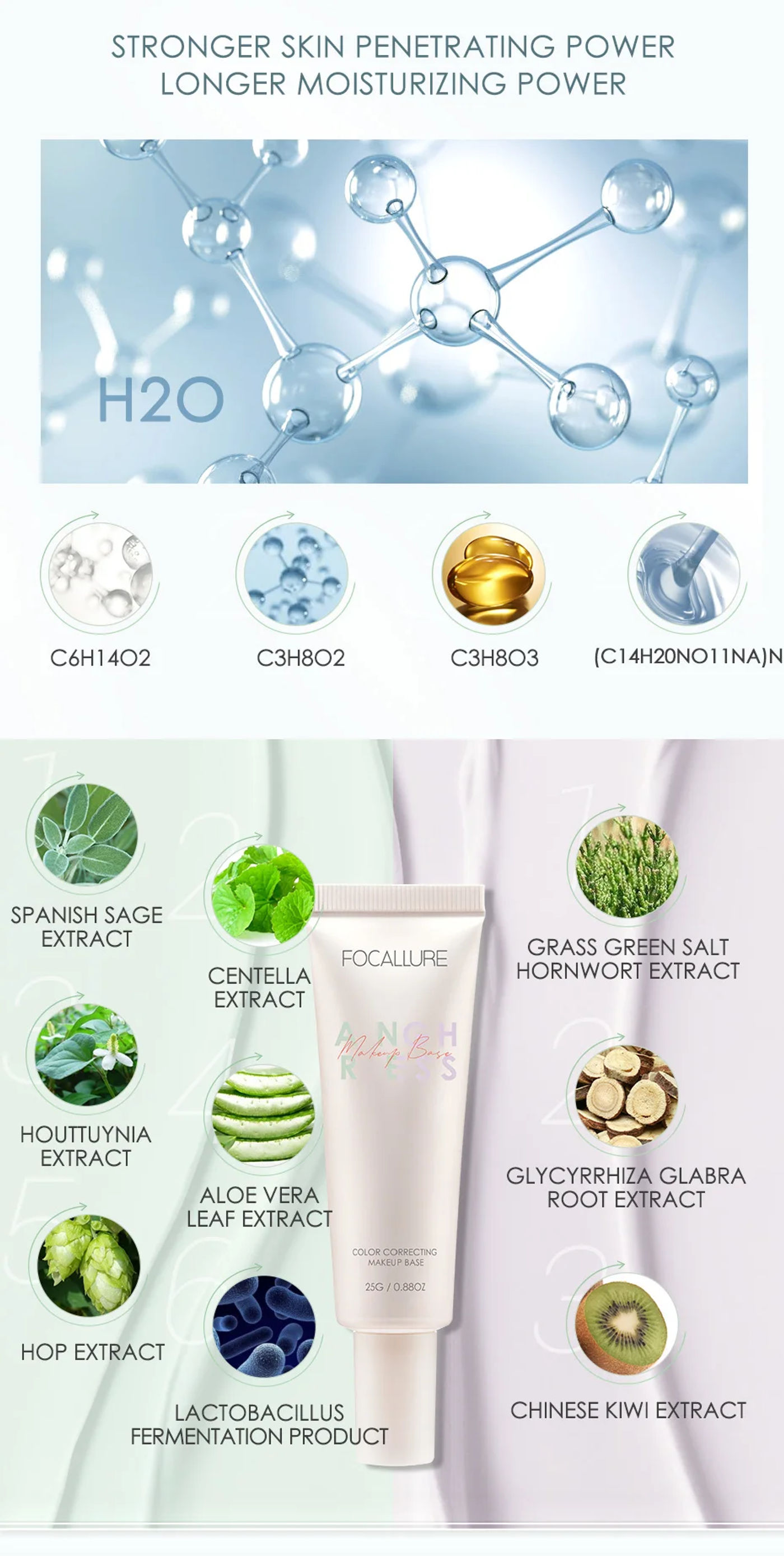 Description Picture 4 of itemFOCALLURE Face Primer Moisturizing Cream Before Makeup Lasting Oil-control Corrector For Skin Color Redness Dullness Acne Fixer