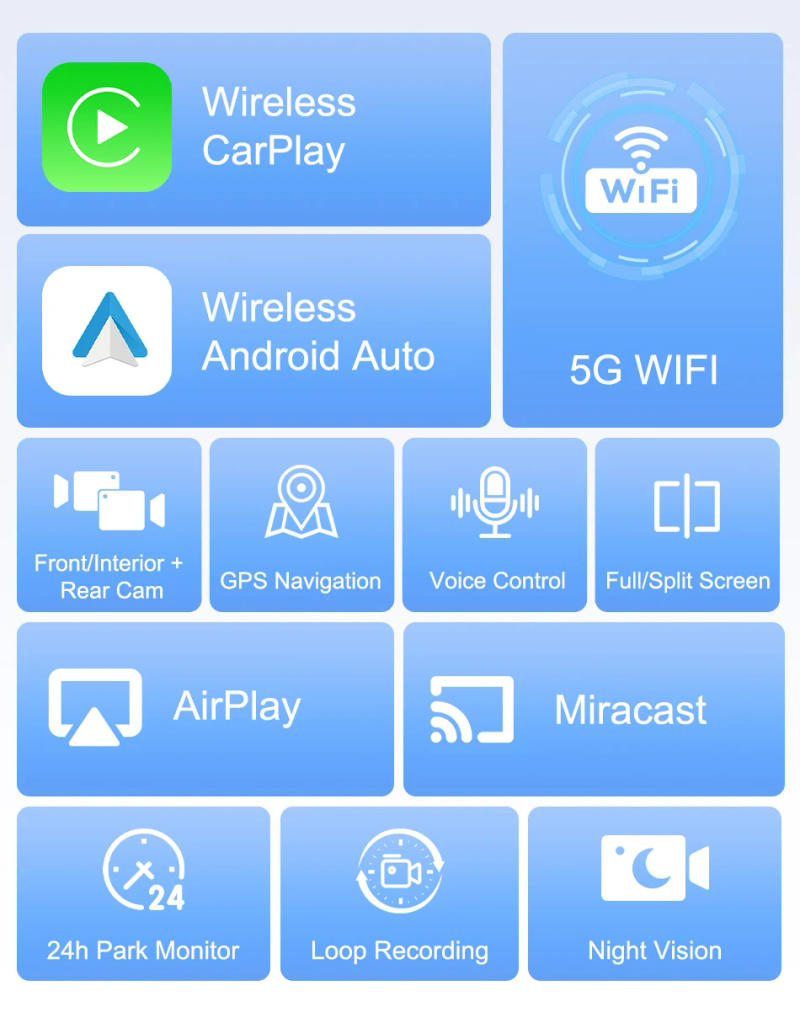 Description Picture 3 of item7 inch 350° Rotation Lens Dash Cam Carplay & Android Auto Car DVR Drive Video Recorder Stream Dashcam Rear View Camera BT FM AUX