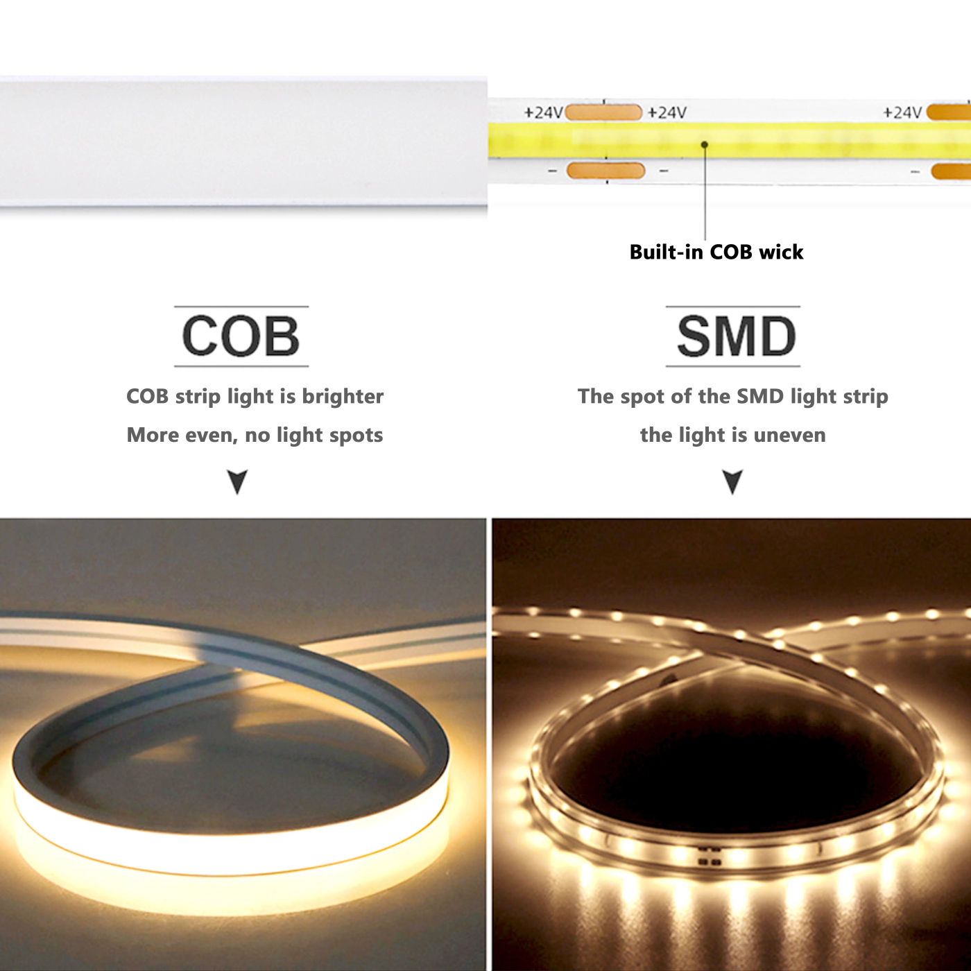 Slide 8c625f6be8584f2b9b4b01a898f415fe