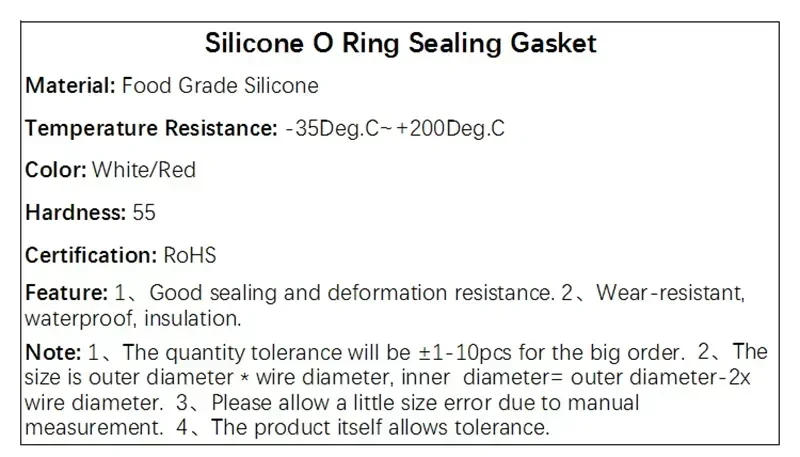Description Picture 2 of item50pcs VMQ O Ring Gasket CS 1/2/3/4mm Thickness White Food Grade Waterproof Washer Nontoxic Round O Shape Silicone Rubber Ring