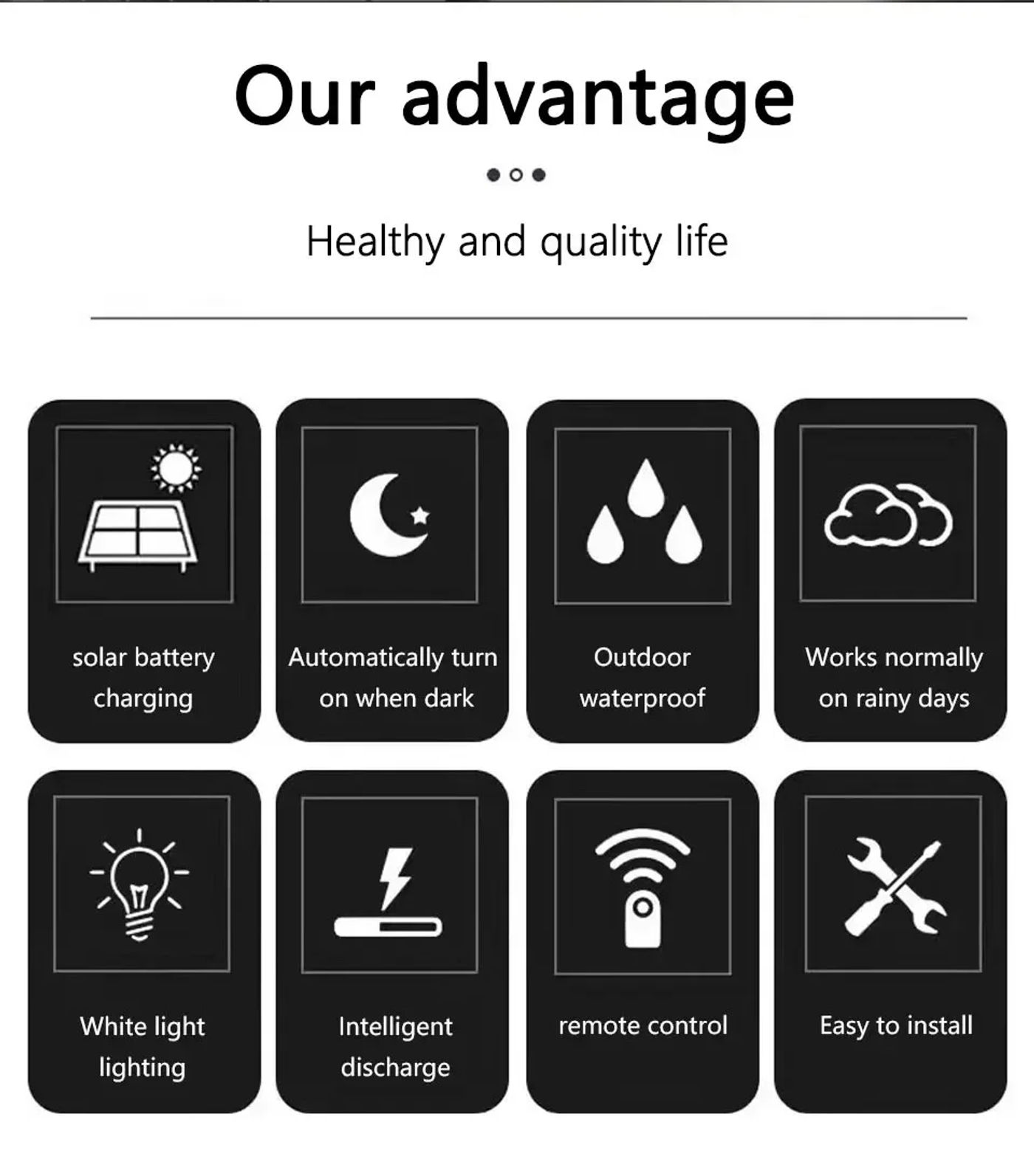 Description Picture 3 of itemCOB Outdoor LED Solar Wall Light Motion Sensor Remote Control Auto On/Off Garage Doorway Patio Lighting Anti-theft Street Light