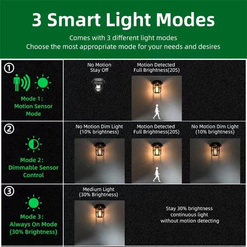 Description Picture 3 of item3IN1 Outdoor Solar Camping Wall Lamps Lawn Lamps Floor Lamp LED Induction Lamps Garden Landscape Lamps Decorative Tungsten Lamp