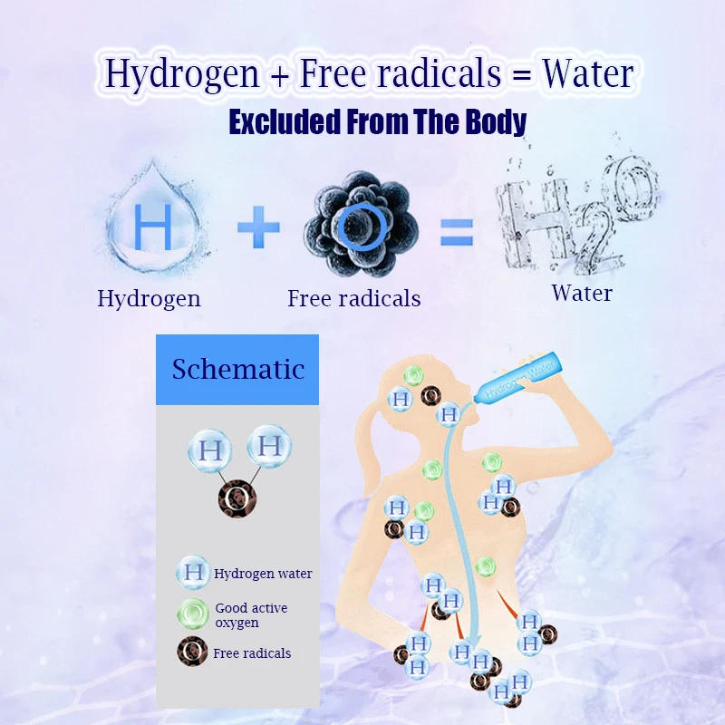 Description Picture 5 of itemHydrogen Generator Water Cup Filter Ionizer Maker Hydrogen-Rich Water Portable Super Antioxidants ORP Hydrogen Bottle 350ml