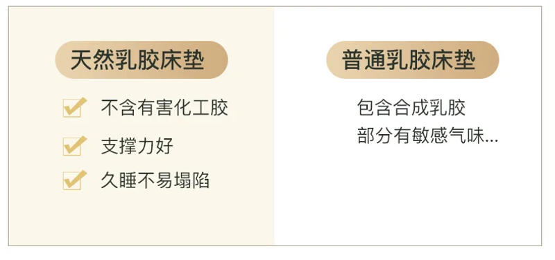 Description Picture 3 of itemfull size pillowtop bed mattress soft thailand material queen latex tatami mattresses sleep natural latex colchones furniture