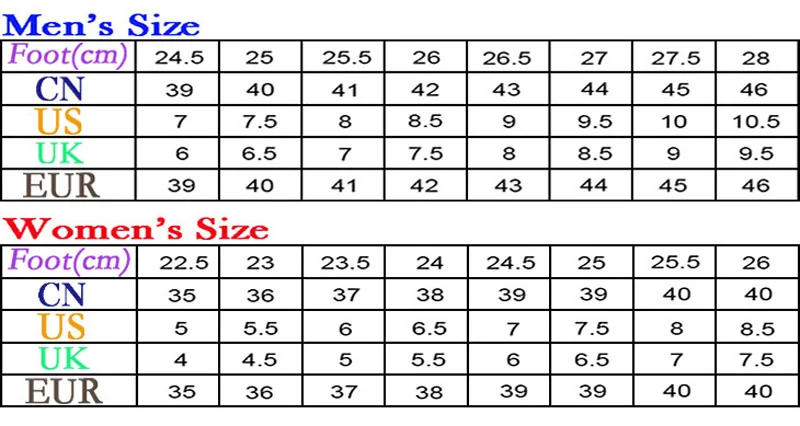 Description Picture 2 of item5 Pairs Summer Women Mesh invisible Socks Solid Breathable non-slip Low Cut Socks Thin Female Slipper No show Socks