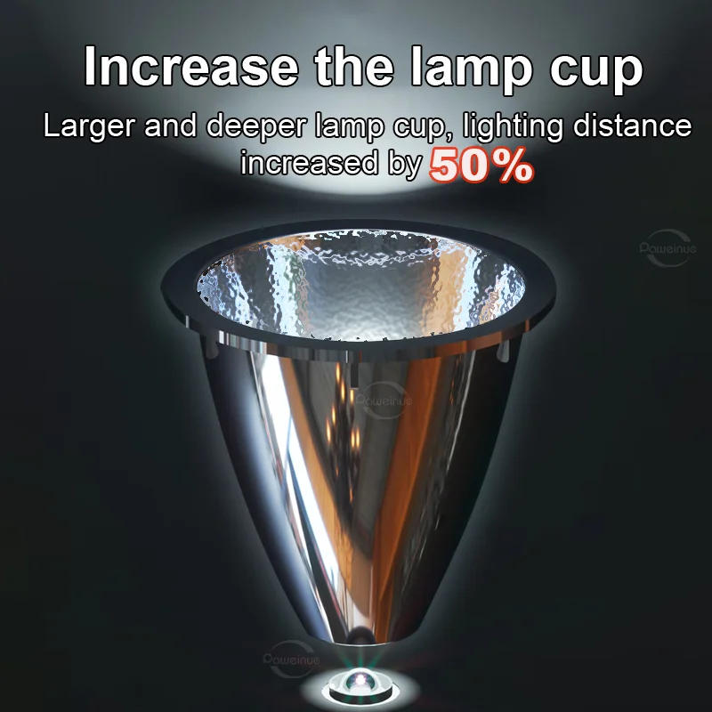 Description Picture 6 of itemSuper Bright Diving Flashlight Professional Underwater Diving Torch Powerful XHP300 Spotlight IP8 Waterproof Scuba Diving Light