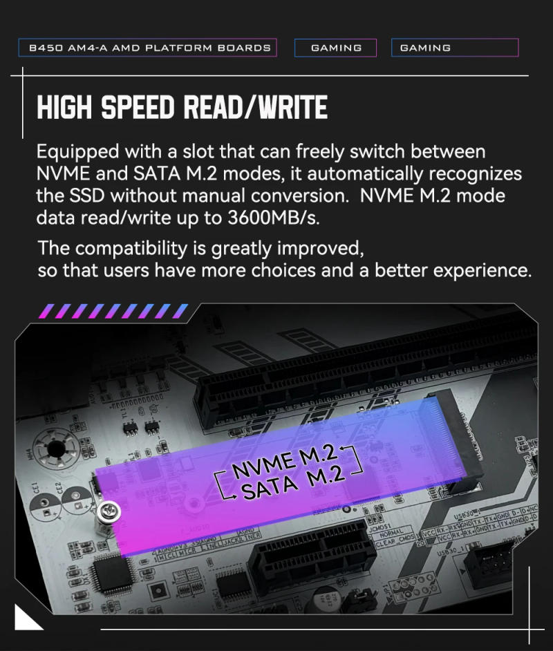 Description Picture 4 of itemMACHINIST B450 Motherboard AMD Processor Dual-channel DDR4 Memory AM4 Mainboard M.2 NVME (Supports Ryzen 5500 5600 5600G CPU)