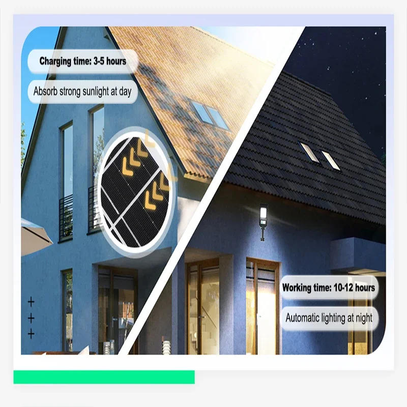 Description Picture 5 of item1~2Pack Solar Street Light Outdoor 3 Mode Waterproof Powerful Flood 156LED Wall Lamp With Motion Sensor For Garden Garage