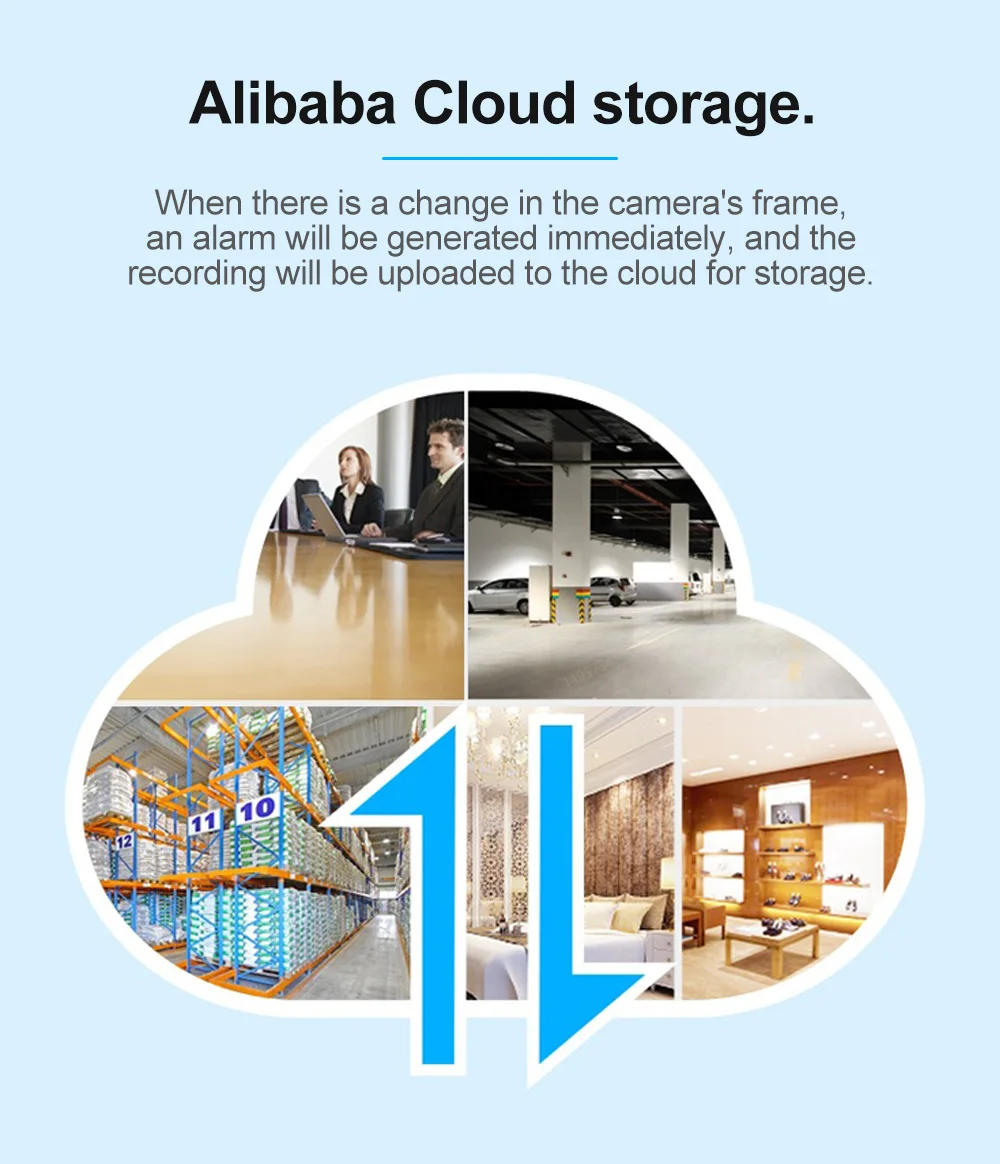 Description Picture 4 of itemXD Powerful Super Mini HD Camera with AI Human Detection Monitoring Security Protection Cloud Storage 128G Card Smart Home Cam