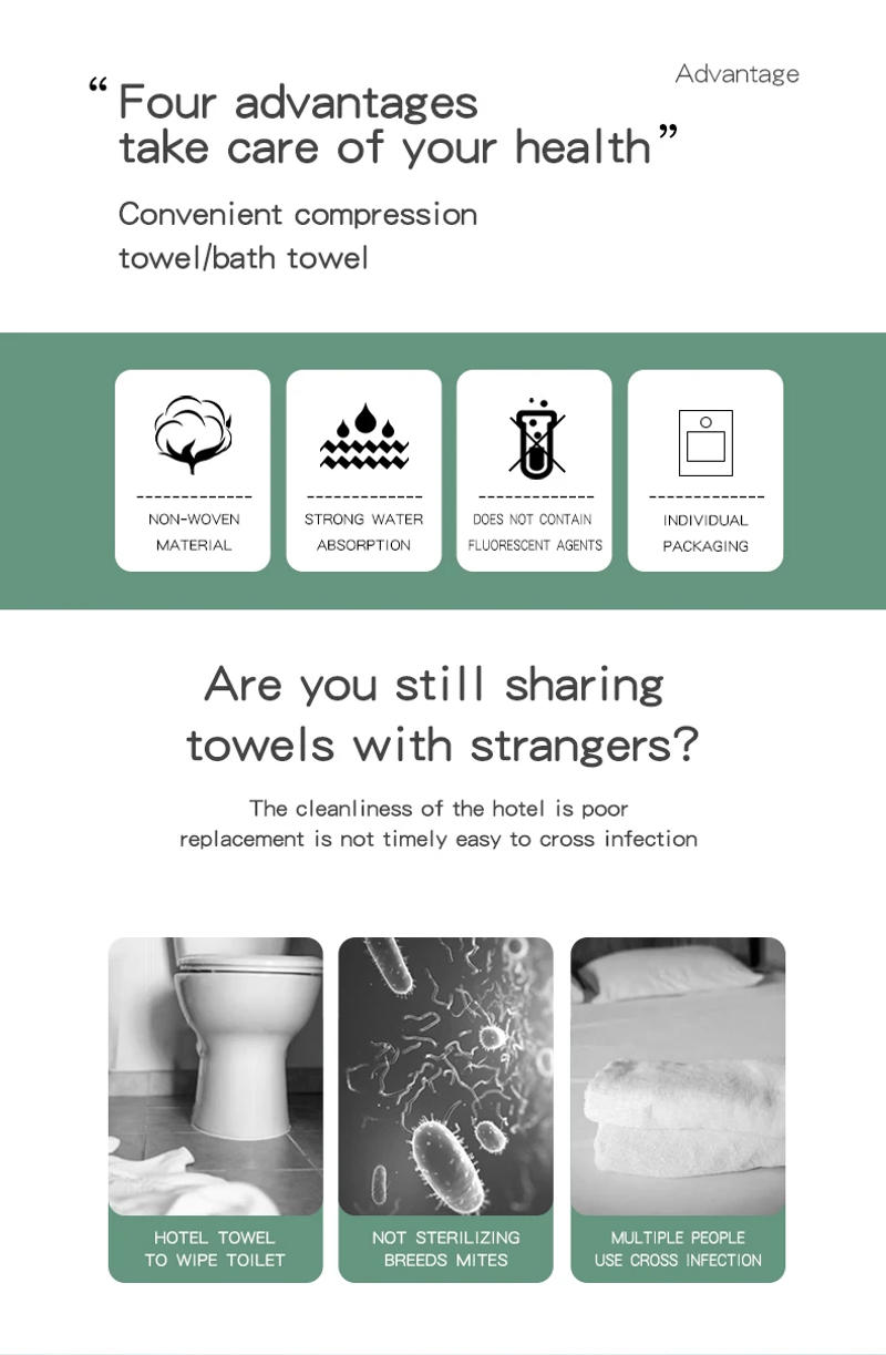 Description Picture 3 of itemPremium Compressed Towel Tablets Disposable Towel Large Bath Towel Reusable Travel Towel for Hotel Camping Mountaineering Sports