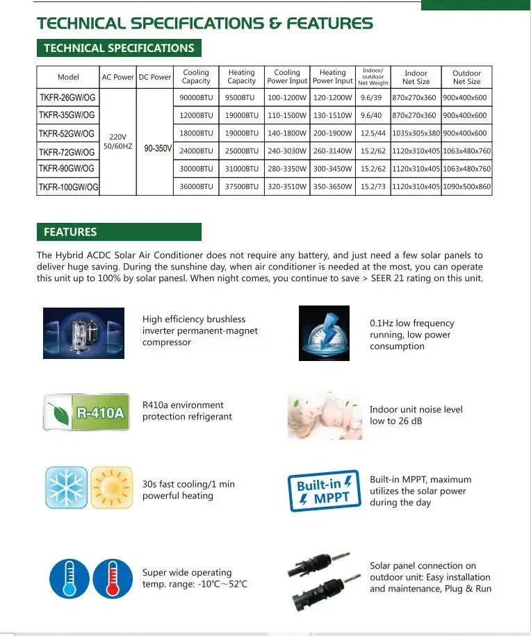 Description Picture 4 of itemAir Conditioner100% Off-Grid 48V DC Solar AC 9000btu To 24000btu Use Solar Air Conditioner 12000btu Model Available