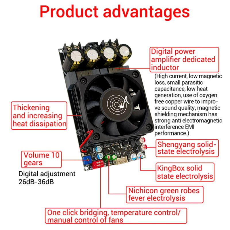 Description Picture 5 of itemZK3002 Digital Power Amplifier Board 300W*2 600W Pure Rear Level Audio Stereo Amplifier Board Bridged Mono AMP Subwoofer Speaker