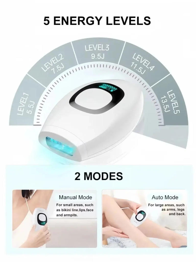 Description Picture 4 of itemLaser Epilator IPL Hair Removal For Women Body Bikini Facial 999,999 Flashes Permanant Painless IPL Hair Remover Laser Epilator