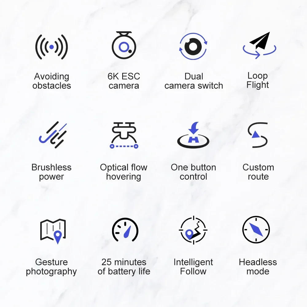 Description Picture 3 of itemBrushless dual battery endurance remote control four axis flight camera obstacle avoidance optical flow 6K dual lens positioning