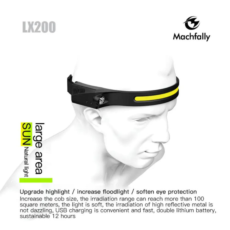 Description Picture 5 of itemSensor Headlamp LED Head Flashlight Rechargeable Headlight Head Built-in Battery 5 Lighting Modes Fishing Camping Lantern