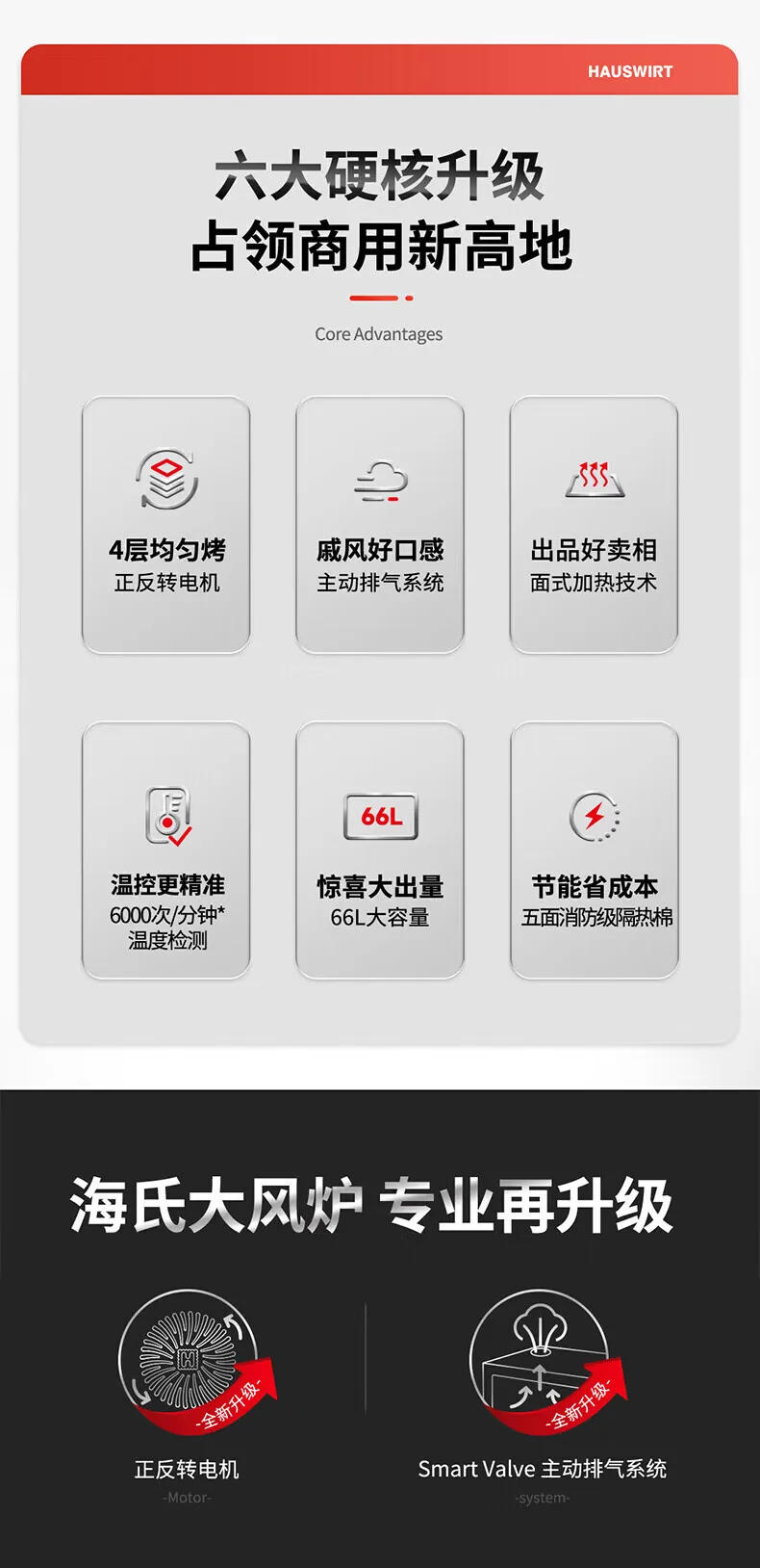 Description Picture 6 of itemHauswirt S80 Electric Oven Commercial Use Blast Furnace Open Hearth 2 in 1 Horno Eléctrico Pizza Oven Specialized for Baking