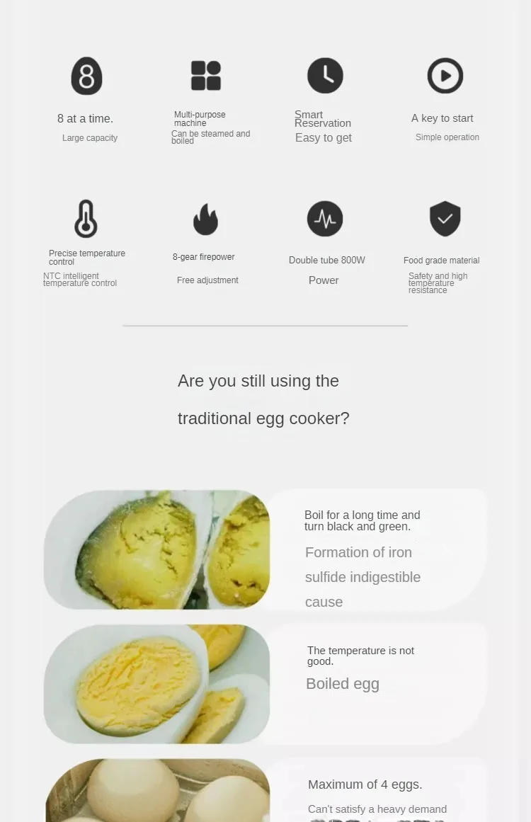 Description Picture 3 of item220V Automatic Electric Egg Boiler for Salad Household Multi Cooker Food Steamer Auto-off  for Breakfast