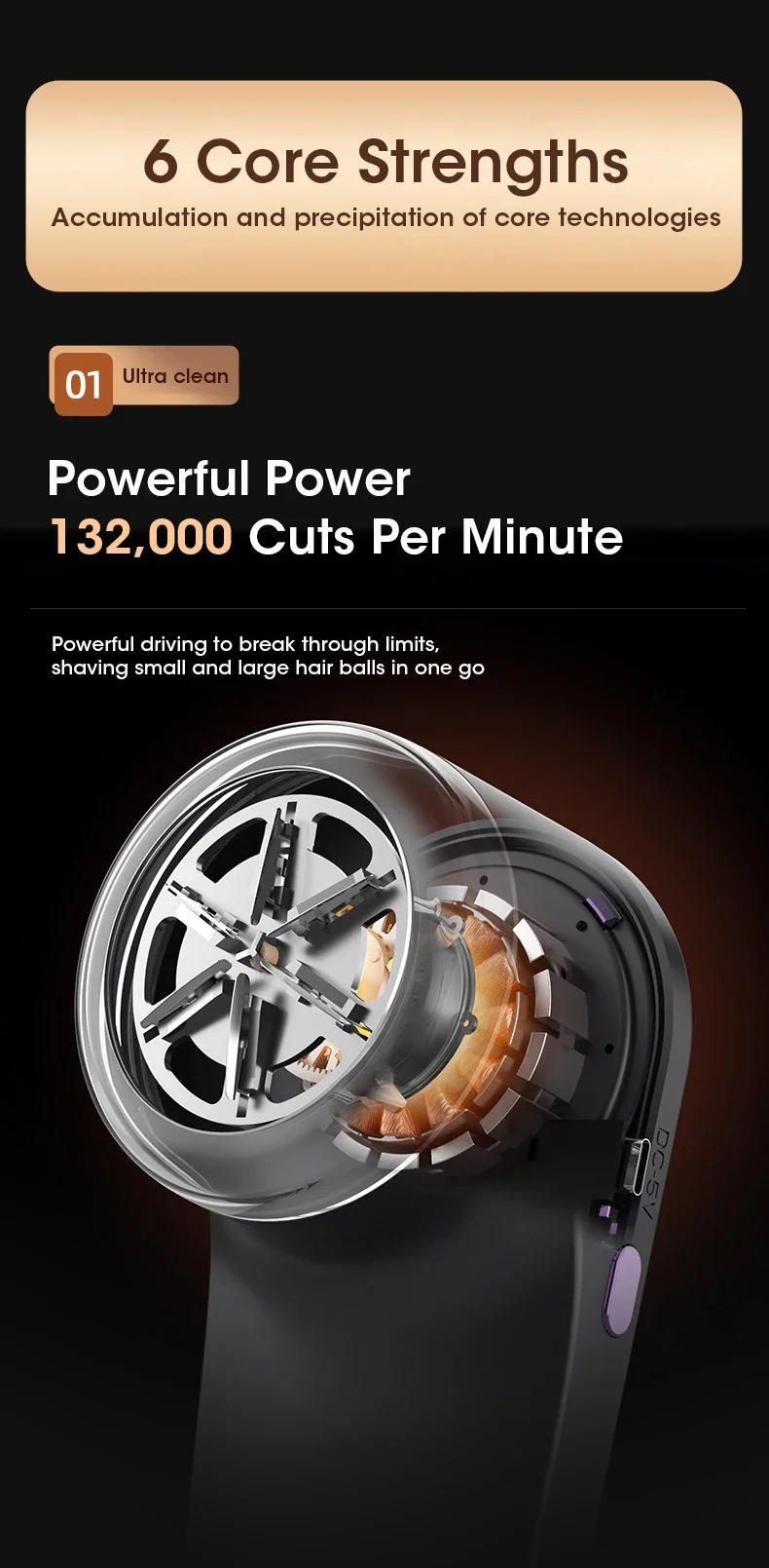 Description Picture 4 of itemElectric Lint Remover for Clothing Rechargeable Pellet Fabric Shaver LED Display Fluff Remover Portable Hair Balls Fuzz Removers