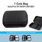 B21-B1 Case C