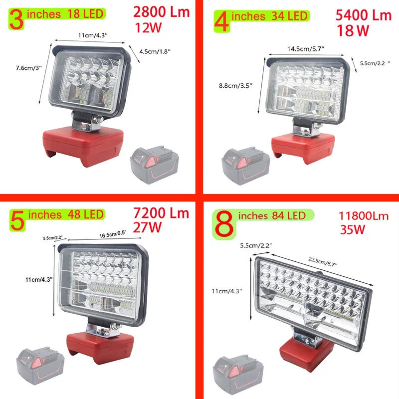Description Picture 2 of itemFor M18 Car LED Work Lights Flashlights Electric Torch Spotlight for Milwaukee 18V Li-ion Battery High and Low Ceam Control