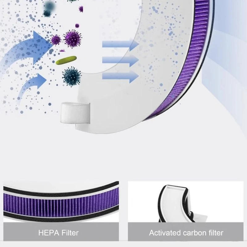 Description Picture 4 of itemAir Cleaners Filter Air Purifiers Filter Air Cleaners Filter Accessories Dropship