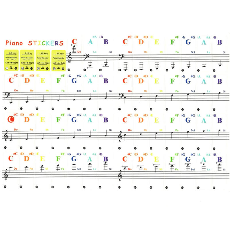 Description Picture 2 of itemTransparent Colorful Pianos Keyboards Stickers Notes 15.5x40mm For 88/61/49/37 Keys Beginners Musical Instrument DIY Decoraction