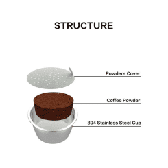 Reusable Filter Pod for Stainless Steel Coffee Capsule Plastic Refillable GustoB