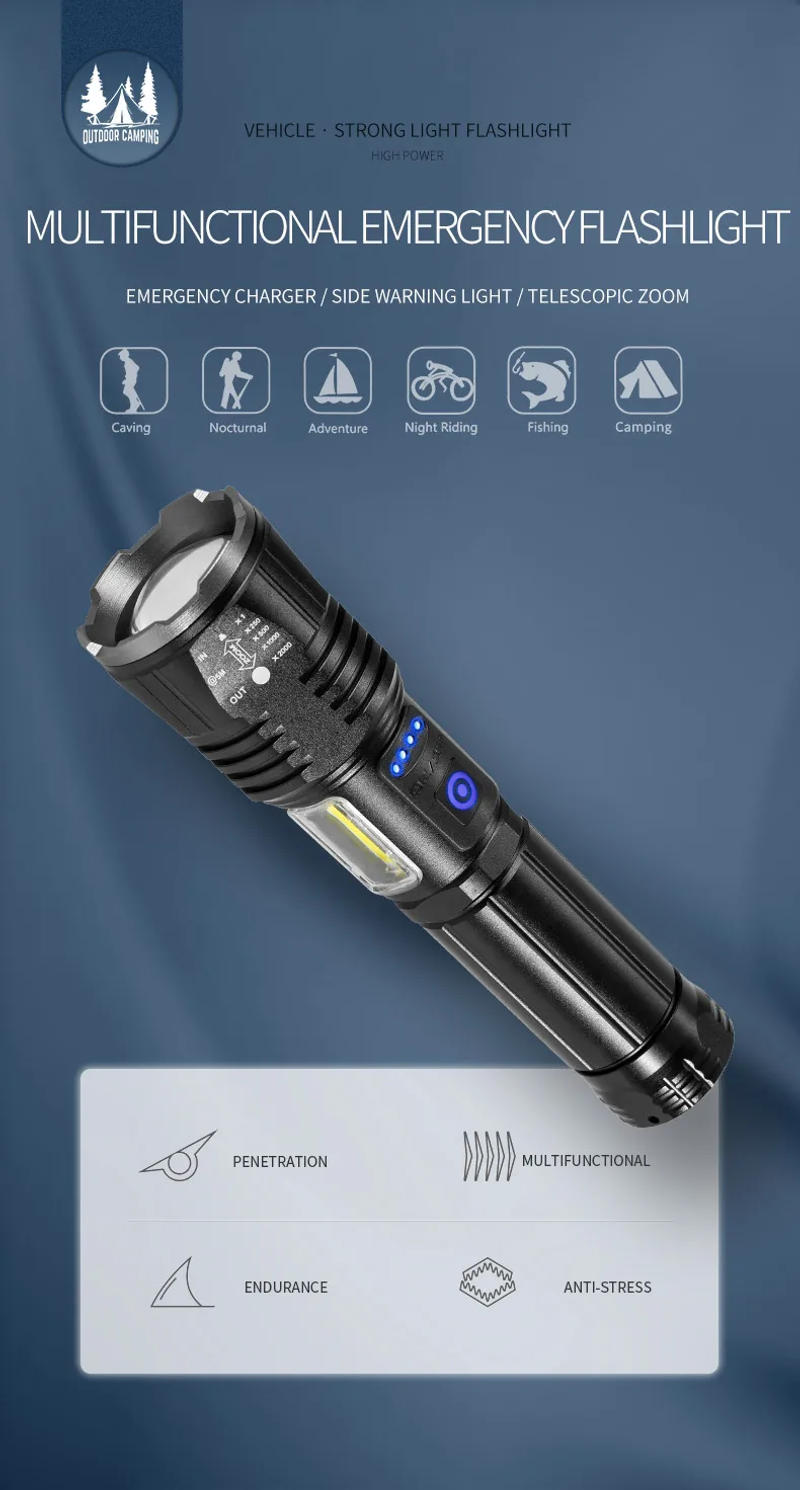 Description Picture 2 of itemSuper Bright Laser Wick Flashlight Camping Tactical Torch High Lumens 7 Lighting Modes Rechargeable Flashlights with COB Lamp