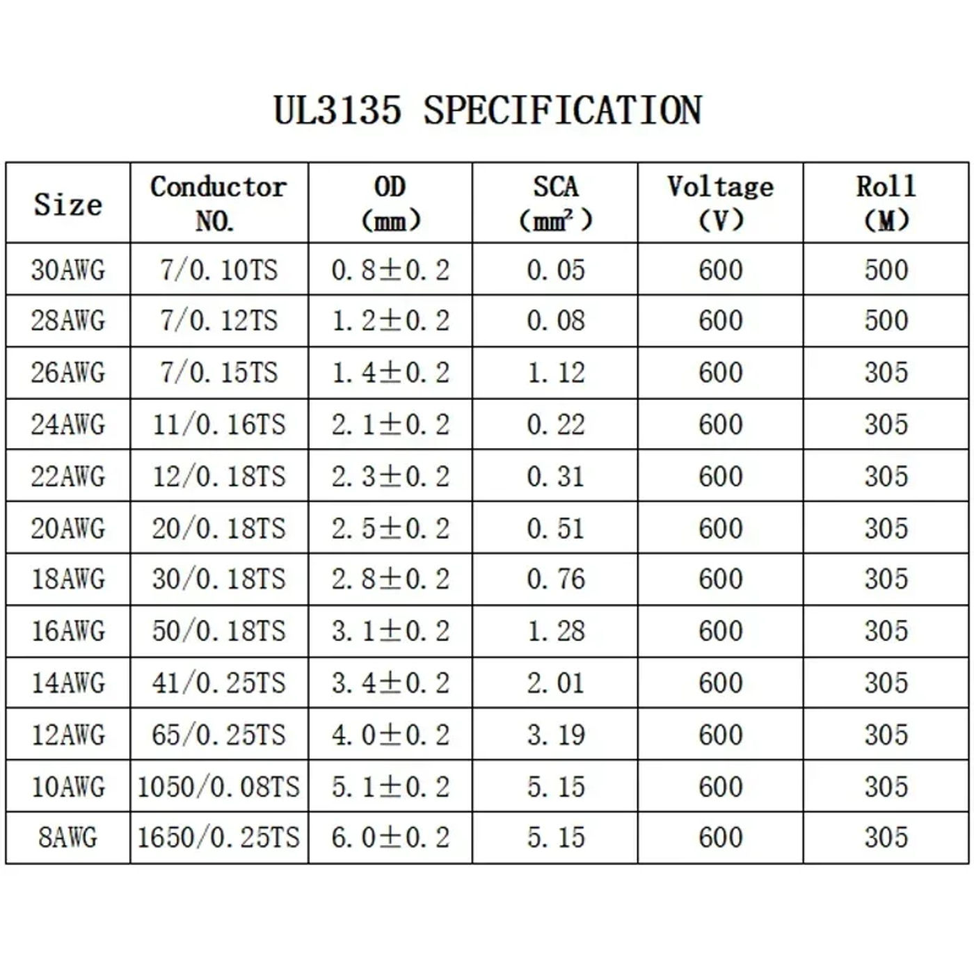 Slide ae536db928104ed3bcc5a58739ad97e2