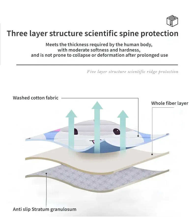 Description Picture 4 of itemAir Mattress Pad Folding Bed Mattresses for Children Furniture for Bedroom Tataki Inflatable Sleeping Mattress Futon Pillow Home