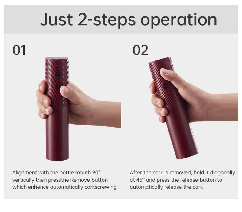 Description Picture 5 of itemElectric Wine Bottle Opener Charged Automatic Reusable Easy Carry Red Wine Opener Gift for Waiter Women Home Kitchen Party Bar