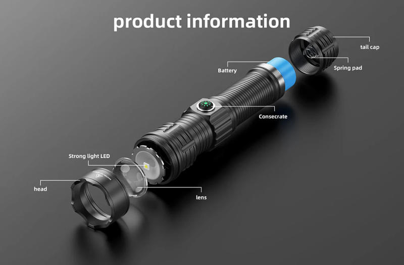 Description Picture 3 of itemTactical Flashlight 1600 Lumens USB Rechargeable Torch Waterproof Hunting Light with Clip Hunting Shooting Gun Accessories