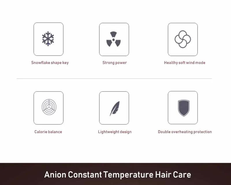 Description Picture 3 of itemProfessional Hotel Hair Dryer Wall Mounted Negative ion Hairdryer with Holder Base 3 Gears Adjustment For Household Bathroom