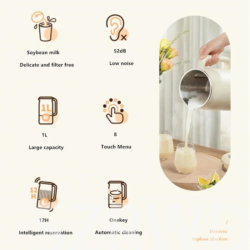 Description Picture 4 of item1200ml Soybean Milk Machine Multifunction Juicer Portable Blender Wall Breaking Machine Automatic Heat Home Soy Milk Maker 220V