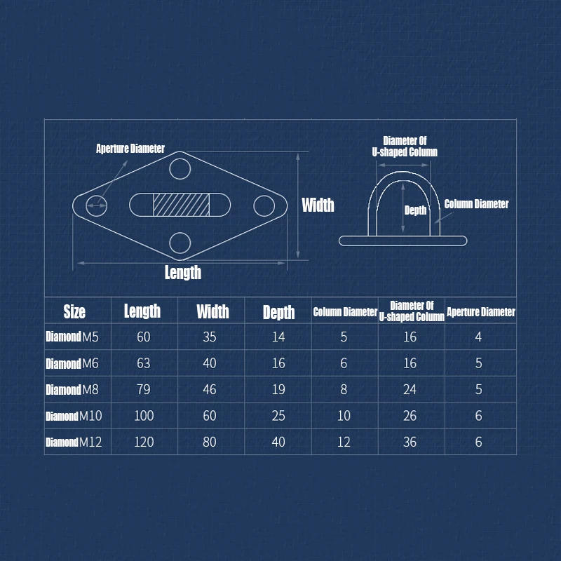 Description Picture 4 of item1/2PCS U-Shape Ceiling Mount Hook Fixed Hook Hook Anchor Hanger Thickened Solid For Ceiling Fan LeisureSofa Sandbag Hammock Ring