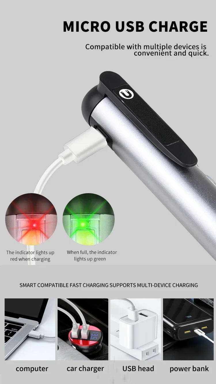 Description Picture 4 of itemPowerful LED Flashlight USB Rechargeable Pocket-sized Emergency Flashlights Waterproof Torch with COB Side Lights Clip