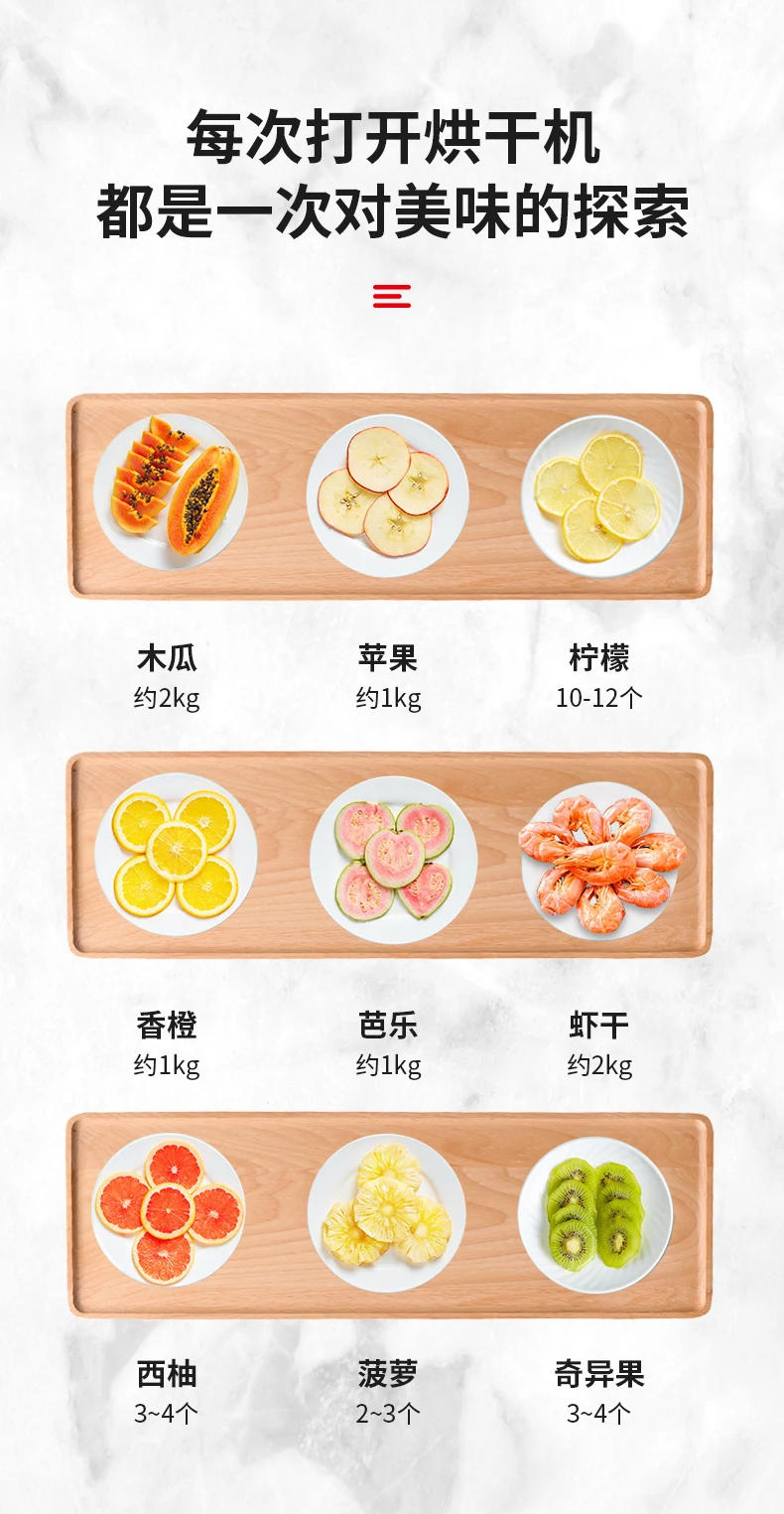 Description Picture 6 of itemLarge and Small Fruit Dehydrator 220V Drying Chassis Food Jerky Pet Snack Dry Fruit and Vegetable Air Drying Machine Dehydrator