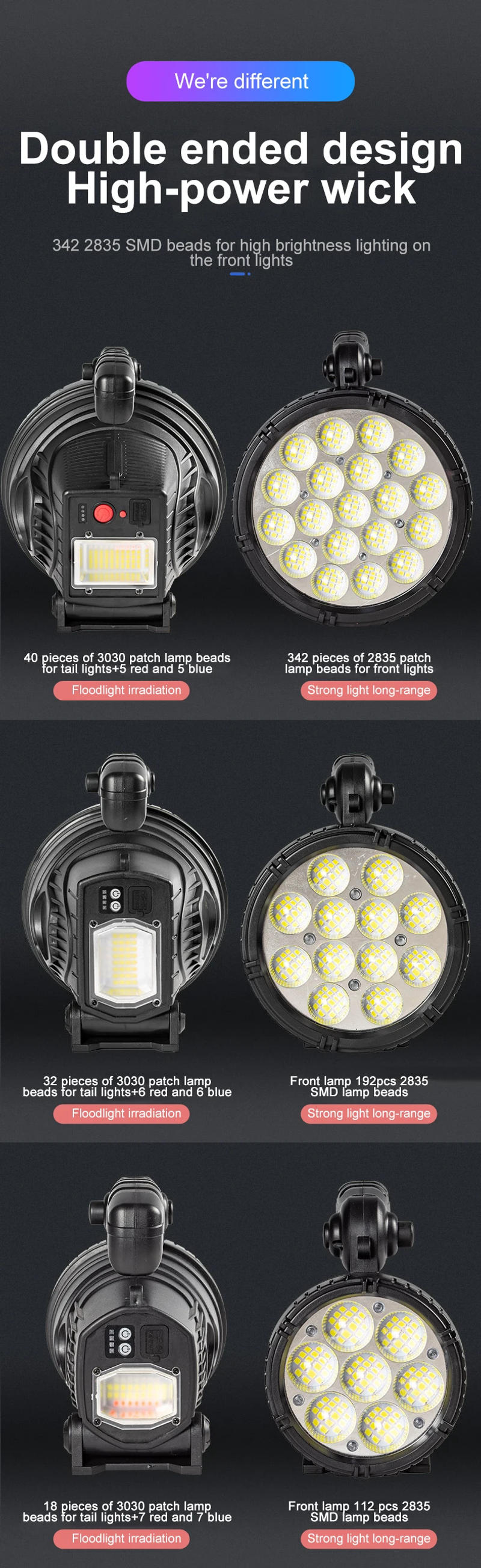 Description Picture 6 of itemHigh Power Strong Light Searchlight LED Portable Flashlight Outdoor Camping Emergency Double Lamp Head Long-distance Spotlight