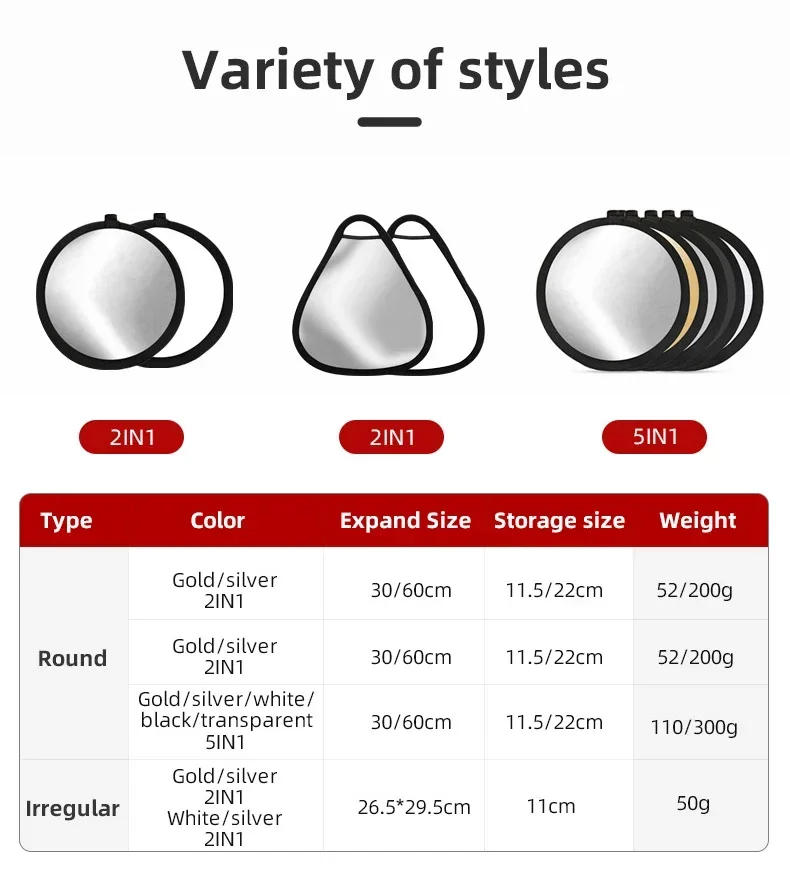 Description Picture 5 of itemSOONPHO 30CM 60CM Reflector Photography Accessory Portable 2 in1 5 in1 Gold Silver Black Holder Photo Reflector For Photo Studio