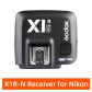 X1R-N for Nikon
