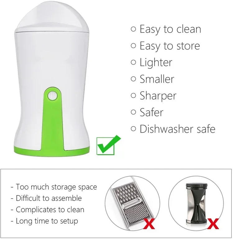 Description Picture 4 of itemHeavy Duty Spiralizer Vegetable Slicer Vegetable Spiral Slicer Cutter Zucchini Pasta Noodle Spaghetti Maker  Kitchen Items