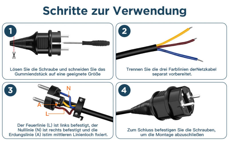 Description Picture 5 of itemEU AC power adapter socket industrial waterproof plug replaceable rewiring Schuko extension cord connector converter 16A 250V