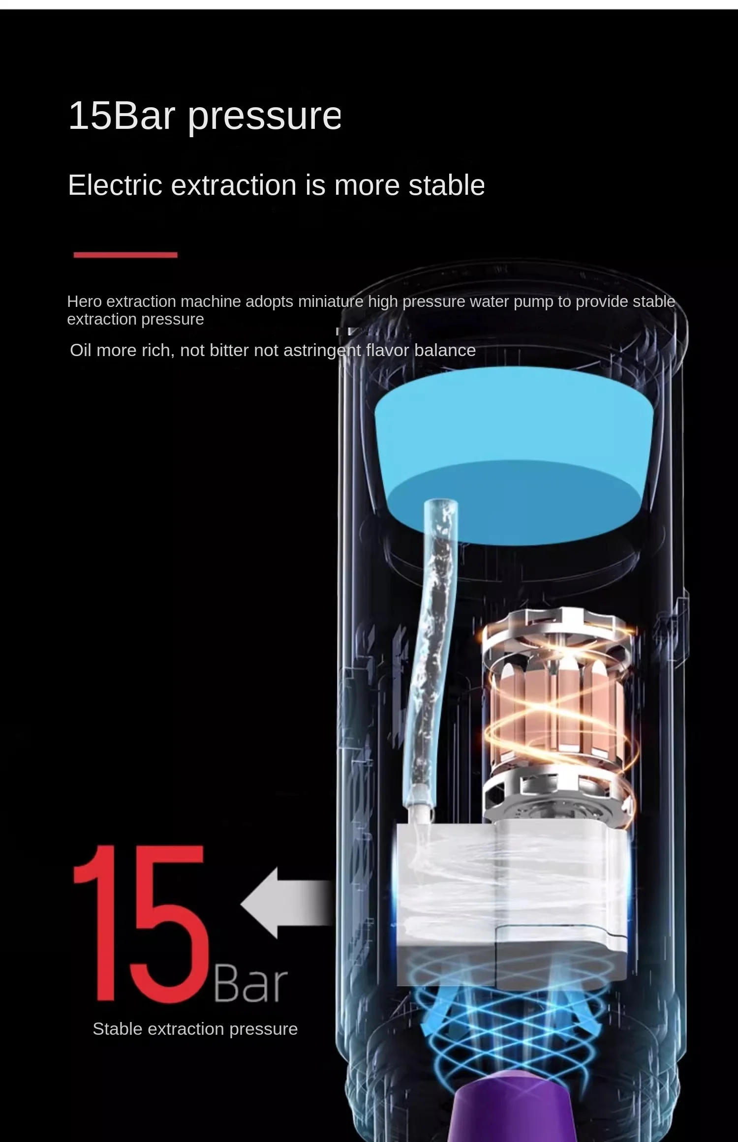 Description Picture 6 of itemHero automatic portable coffee machine Capsule coffee extractor Small outdoor pot for travelers